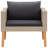 Yeary 4 Piece Lounge Chair with Cushions-462927930-462927929