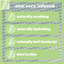 Silentnight Wellbeing Collection Aloe Vera Pillow Pair