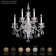 La Scala 5 - Light Candle Wall Light