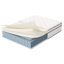 Matelas à ressorts et mousse Modway Jenna-112310292-112310286