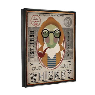 «Vintage Whiskey Logo Sign» par Ryan Fowler - impression sur toile
