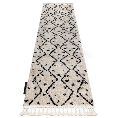 Runner Area Rug