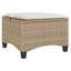 2 tabourets de patio avec coussins 21,7 po x 21,7 po x 14,2 po en poly rotin-403474410-403474412