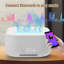 Plug-in Essential Oil Diffusers-239469462