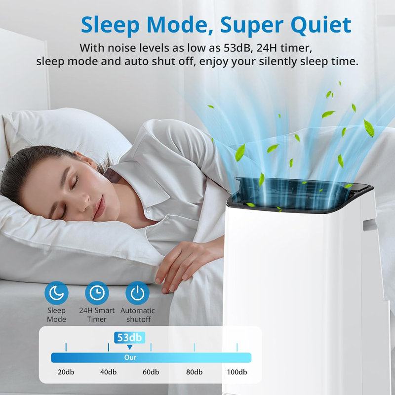 14,000 BTU Portable Air Conditioner, Quiet & Powerful, Follow Me Function, Ideal For Small Rooms, LCD Remote Control, US Plug, White