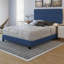 Base de lit tapissier Boyd Sleep Piedmont-2003322522-1902354151