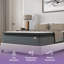 Matelas à plateau-coussin hybride Isabella 14 pouces Isabella-277411193
