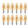 Jimeto Equivalent E12/Candelabra Dimmable LED Bulb