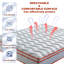 Matelas hybride moyen dans une boîte-1458949949-1458949938