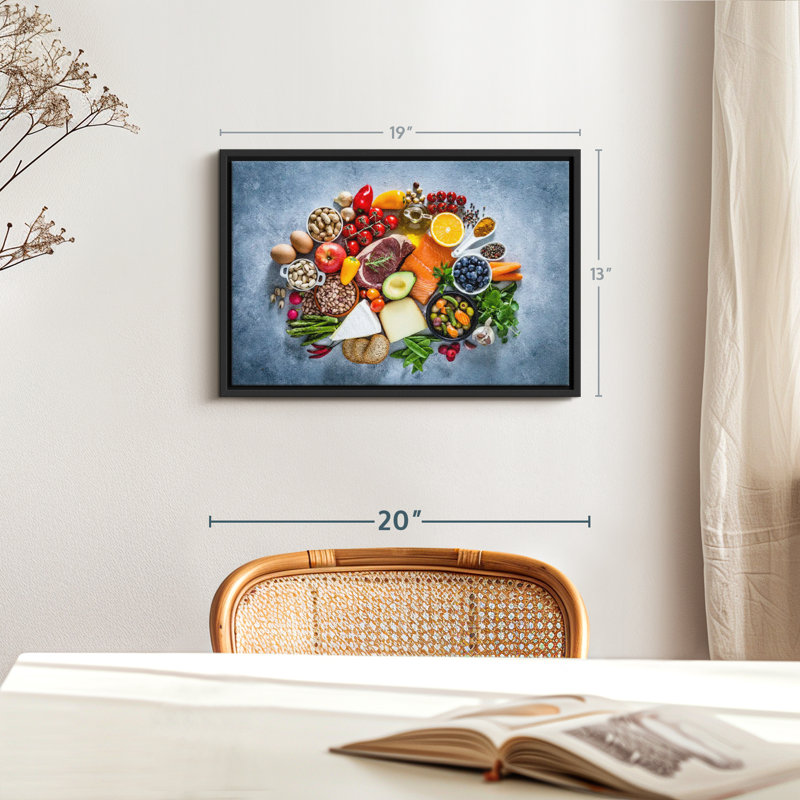 Impression sur toile Fresh From The Market