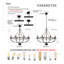 Kenwyn 8 - Light Dimmable Wagon Wheel Chandelier with Beaded Accents