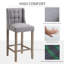 Tabouret Emsworth-649298401-649298402
