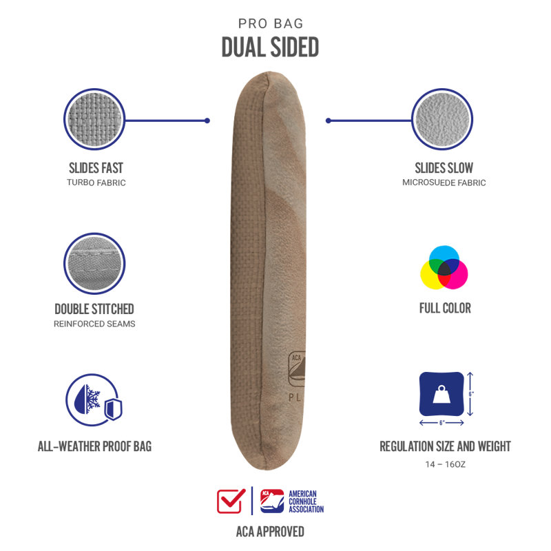 Sacs de sable Sand Synergy Pro