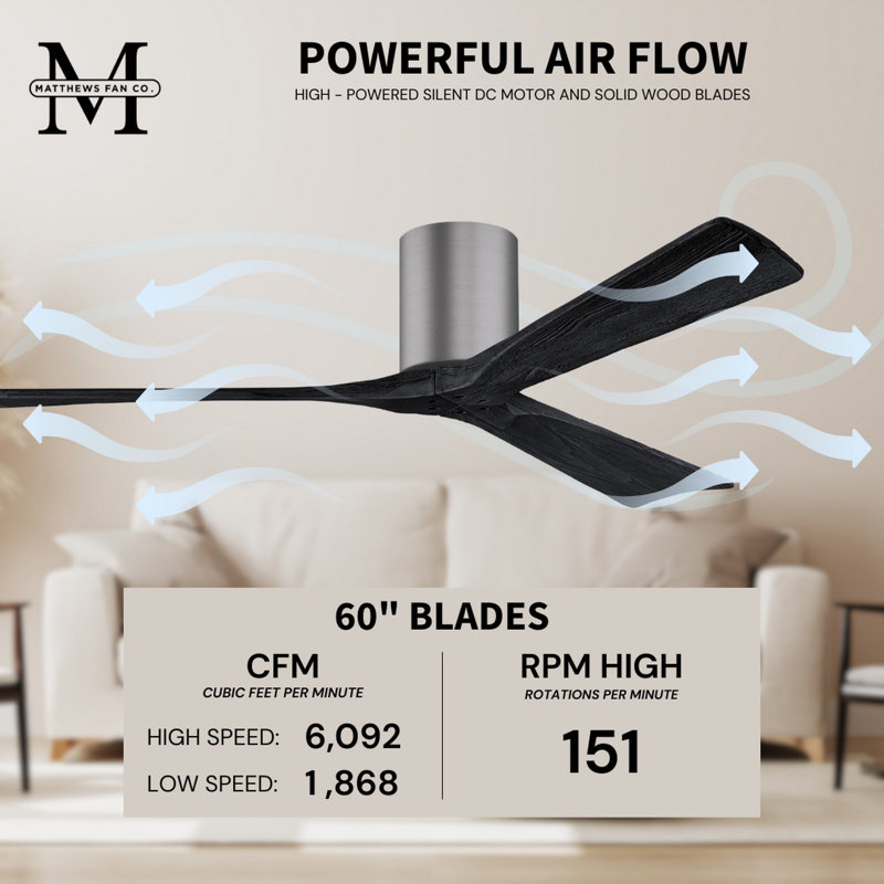 Irene Ceiling Fan, Brushed Pewter, 60", Matte Black