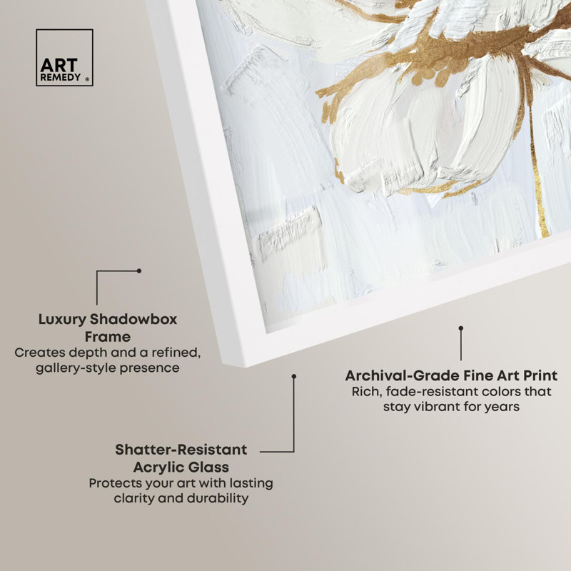 «Goddess», impression botanique et botanique par Art Remedy, H 17 po x l 17 po, Blanc