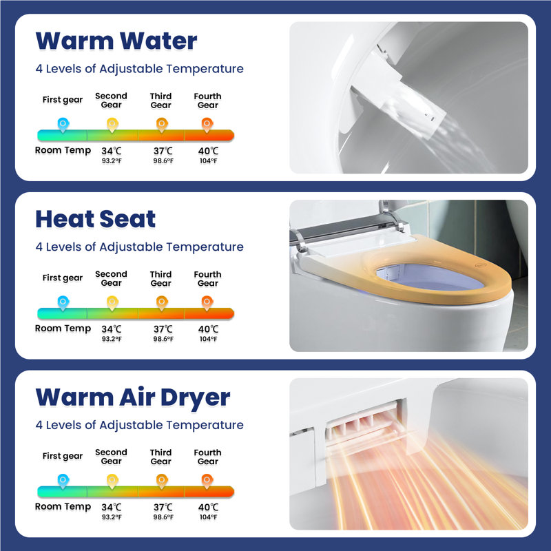 Modern One-Piece Elongated Smart Toilet with Integrated Bidet, Automatic Dual Flush, Multi-Level Heated Seat & Warm Air Dryer - Tankless Design