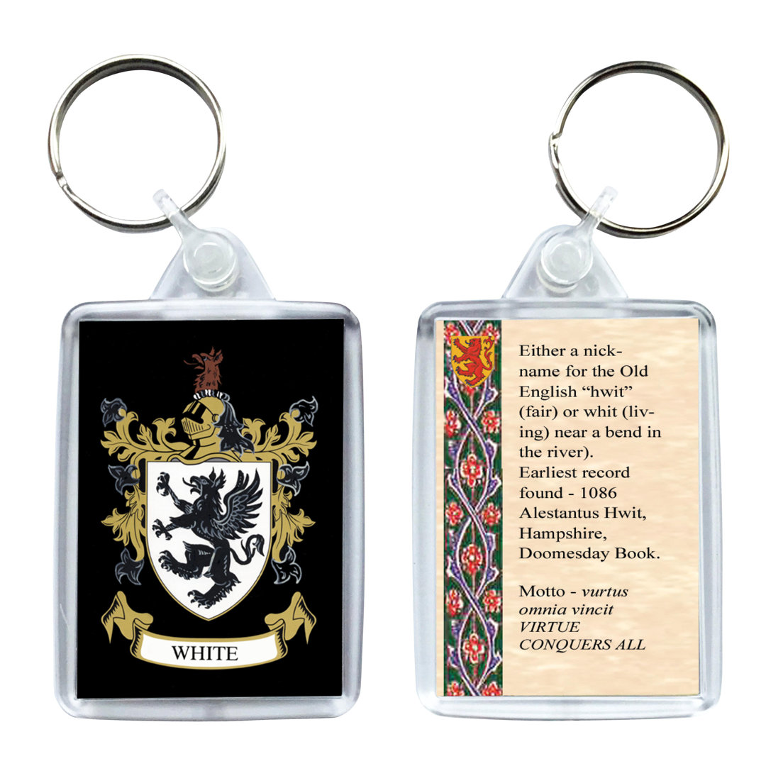 Keyring