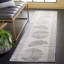 Tapis Alamo Performance-86827484