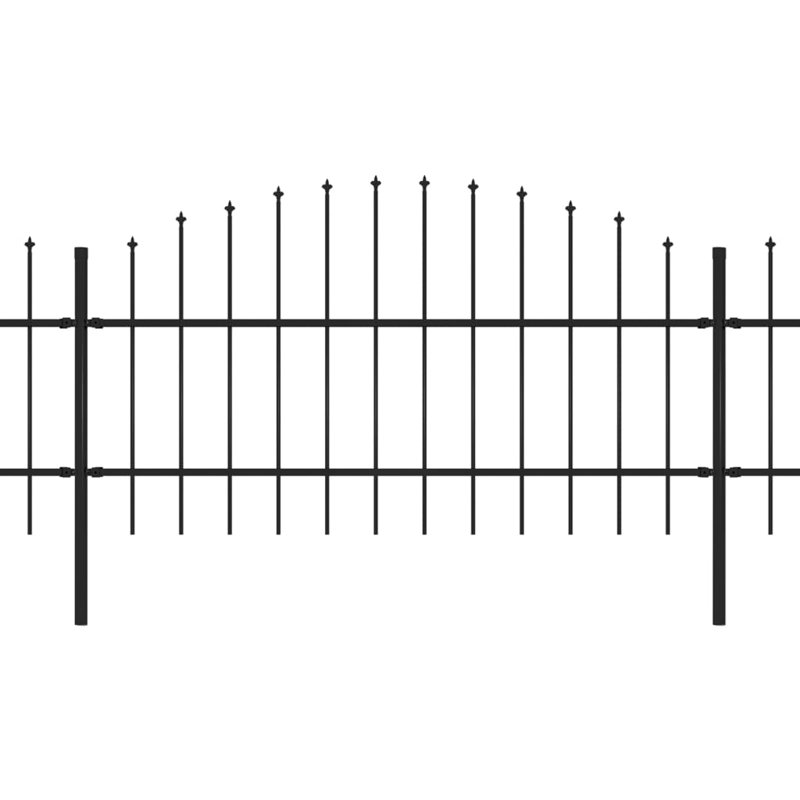 Arnt Black Metal Fence Panels, 39.37cm H x 401.57cm W x 1.96cm D