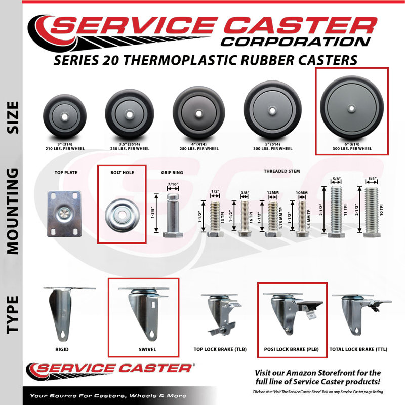 Thermoplastic Rubber Caster