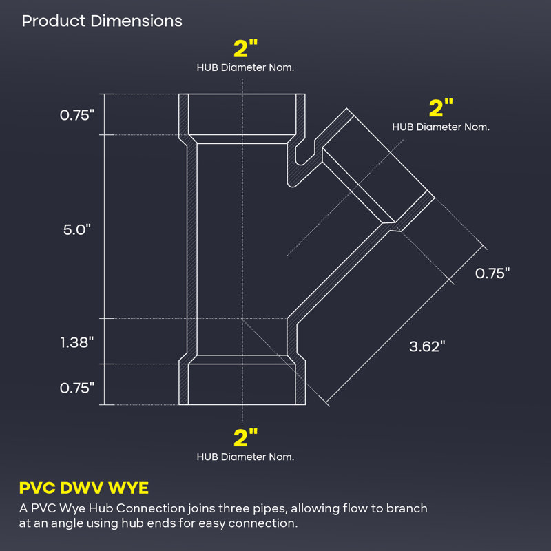 2 po. Hub en WYVD en PVC, drain en PVC blanc, raccord d'évacuation et d'évacuation, (paquet de 25)