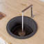 Sink Grid