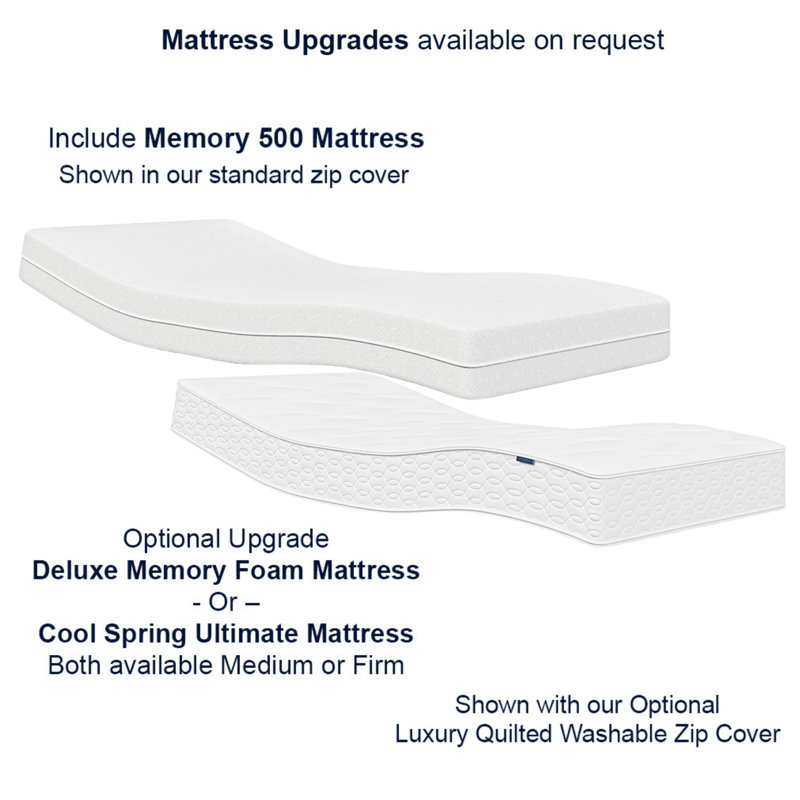 Majestic Electric Adjustable Bed with Memory Foam Mattress - Choice of Sizes & Colours, Grape, Super King (6')