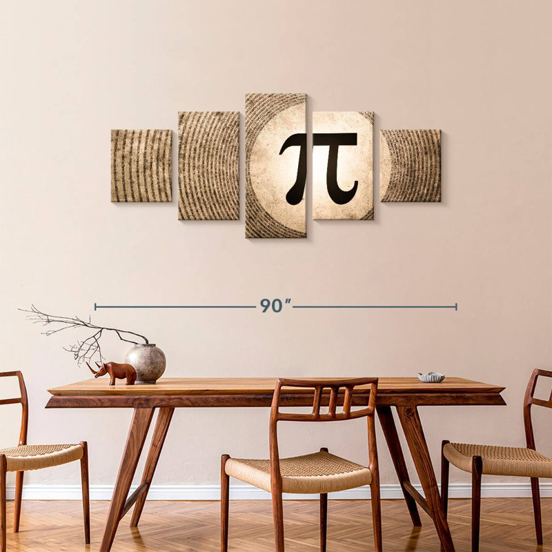 Grunge Pi