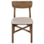 Ensemble de 2 chaises d'appoint Svenstra