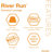 River Run Connect Lounge Pool Floats