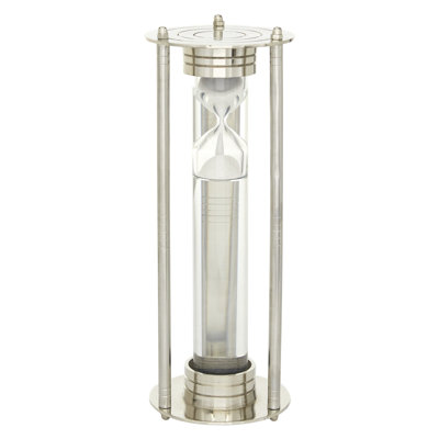 Fasta Hourglass