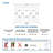 Outwater White Pre-Made Wainscoting & Accent Wall Panel Frame Kit – Paintable, Peel & Stick, Ready-To-Install DIY Panels Designed For 14Ft To 16Ft Walls-105771579