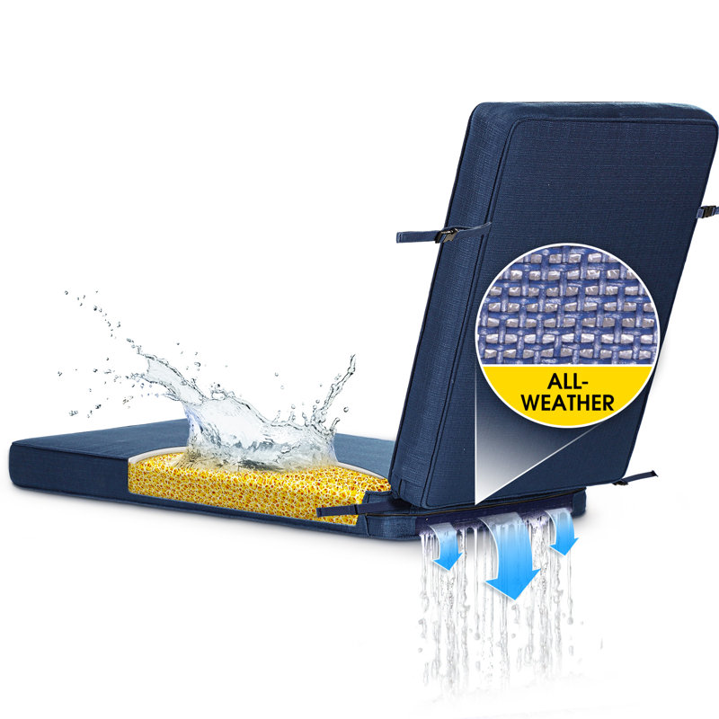 SUNROX All-Weather Outdoor Chaise Lounge Cushion, 22" W x 45" D, Navy