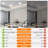 4 Pack Selectable LED 2700K, 3000K,3500K, 4000K, 5000K Flush Mount Lighting-995855117-995855115
