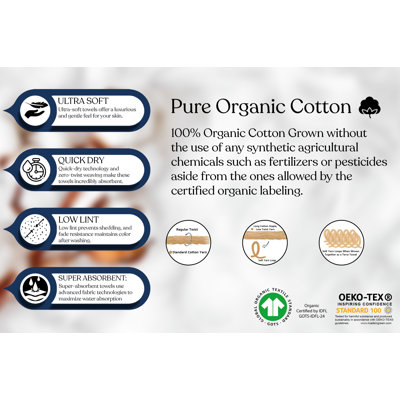 Drap 100% coton biologique Delara