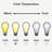 Lasheta LED Dimmable Vanity Light-18841529-253733742