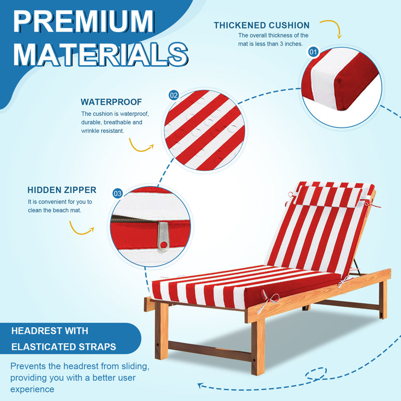 3-inch Thick Outdoor Lounge Chair Cushion-waterproof And Anti-fading, Suitable For Most 80-inch Pool Terrace Chairs., 80" W
