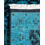 Tapis bleu nouvel âge 2 pi 6 po x 9 pi 10 po Darnice