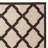 Ferrill 100 Performance Geometric Rug-24293013