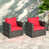 Rouge est en rupture de stock
