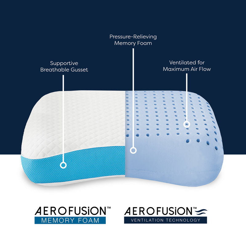 Ultra Firm Gel-Infused Memory Foam Back Sleeper Pillow
