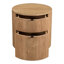 Table de chevet 19 po Element-94715435