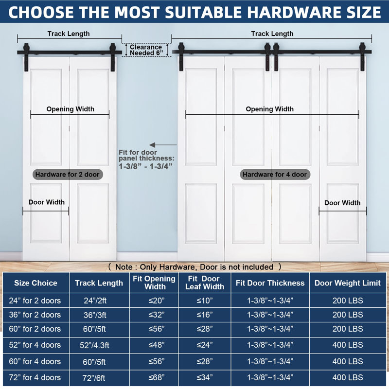 36'' Heavy Duty Bi-Folding Sliding Barn Door Hardware Kit, Smooth & Quiet Side-Mounted Black Roller, Easy Installation, Fits Two Bifold Closet Doors - Hardware Only