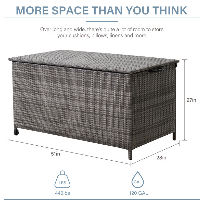 GDY 28'' W 120 Gallons Water Resistant Wicker Deck Box with Wheels in Gray