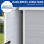 Edrosie Inc L x P 3,4 pi D Abri de rangement en résine, avec évents de ventilation-129041569