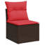 Ensemble de canapé de patio 8 pièces avec coussins en rotin de polyester-340826664-340826667