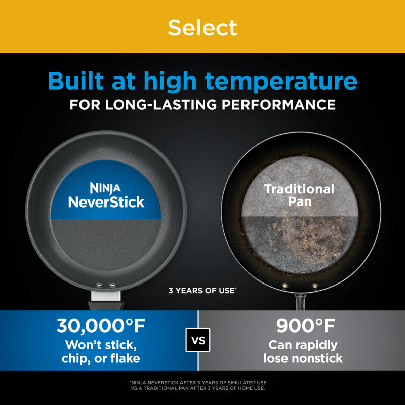 Ninja Neverstick Select 3-qt Sauté Pan