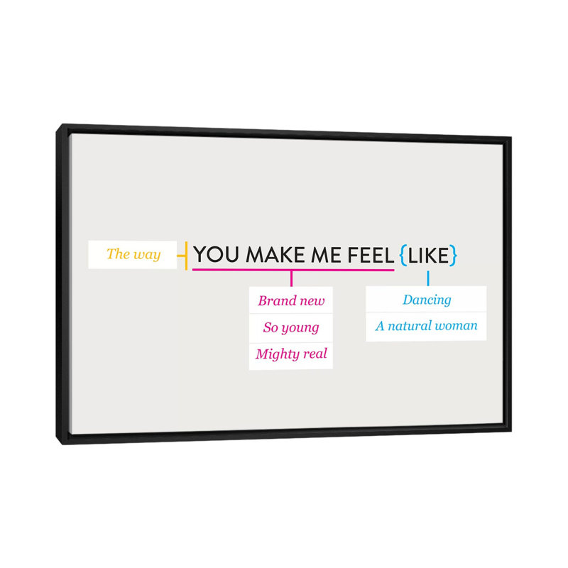 « you make me like » par stephen, reproduction d’impression sur toile tendue, H 18 po x l 26 po x P 1,5 po, Pas de tapis