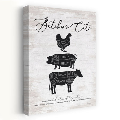 Butcher's Cuts Contemporary Cow Art