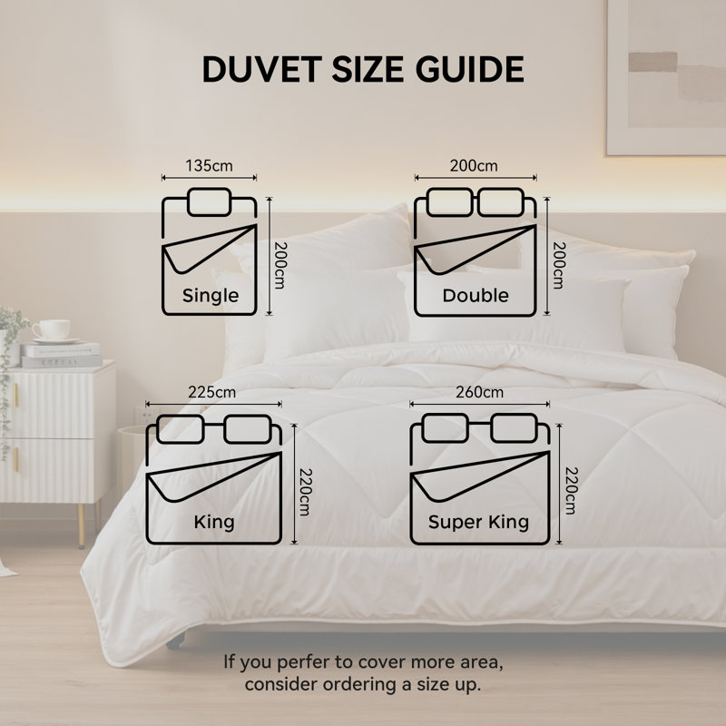 British Wool Duvet, Authentic Traceable British Wool Fill, Breathable & Hypoallergenic, All Season Quilt, Double, 10.5TOG